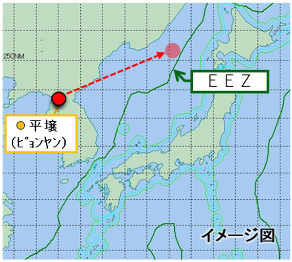 北朝鮮のミサイル等関連情報（続報）　イメージ図
