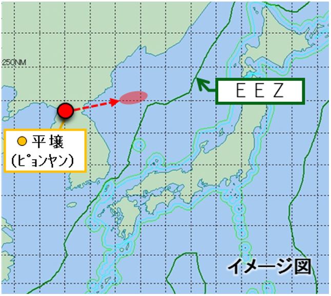 北朝鮮のミサイル等関連情報（続報）　イメージ図