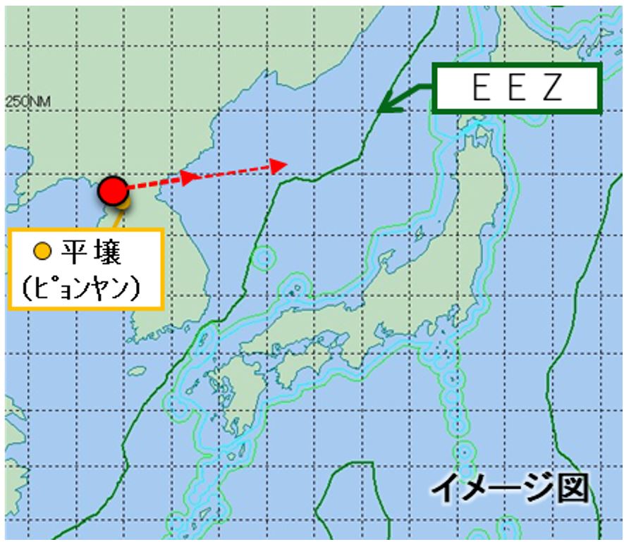 北朝鮮のミサイル等関連情報（続報）　イメージ図