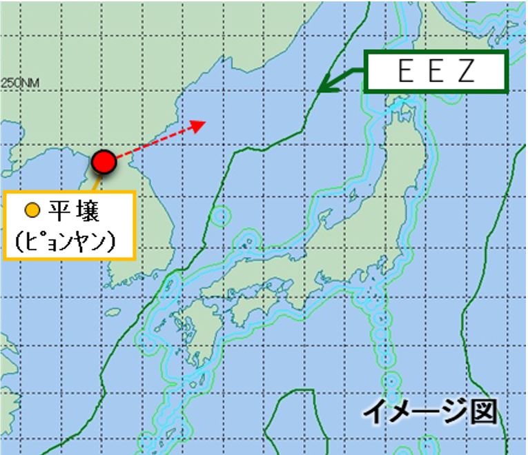 北朝鮮のミサイル等関連情報（続報）　イメージ図