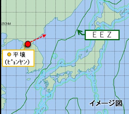 北朝鮮のミサイル等関連情報（続報）　イメージ図