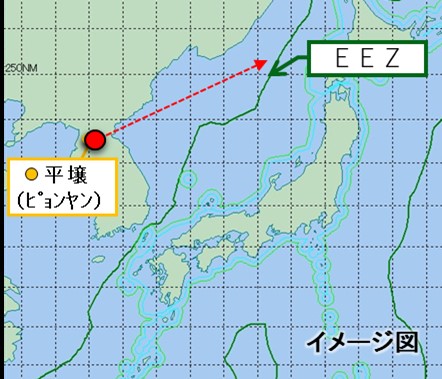 北朝鮮のミサイル等関連情報（続報）