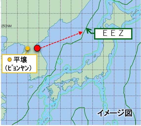 北朝鮮のミサイル等関連情報（続報）