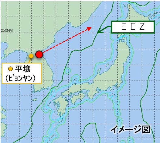北朝鮮のミサイル等関連情報（続報）