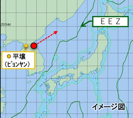 北朝鮮のミサイル等関連情報（続報）