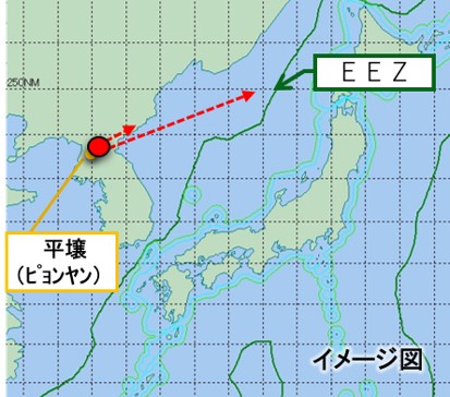 北朝鮮のミサイル等関連情報（続報）