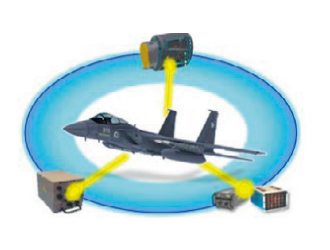 戦闘機（F-15）の電子戦能力の向上（イメージ）