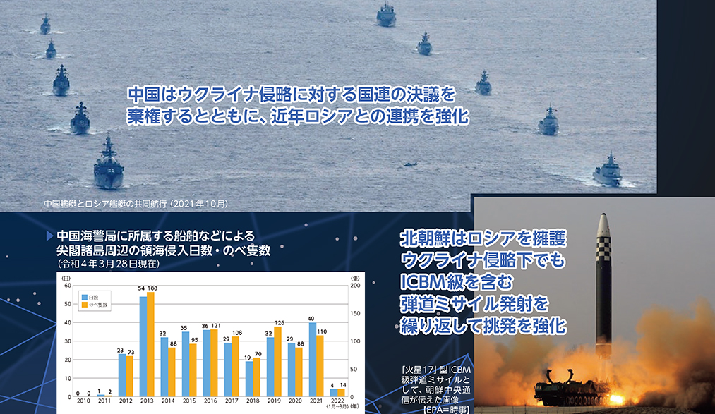 防衛省・自衛隊｜令和4年版防衛白書｜FOCUS1 直面する安全保障上