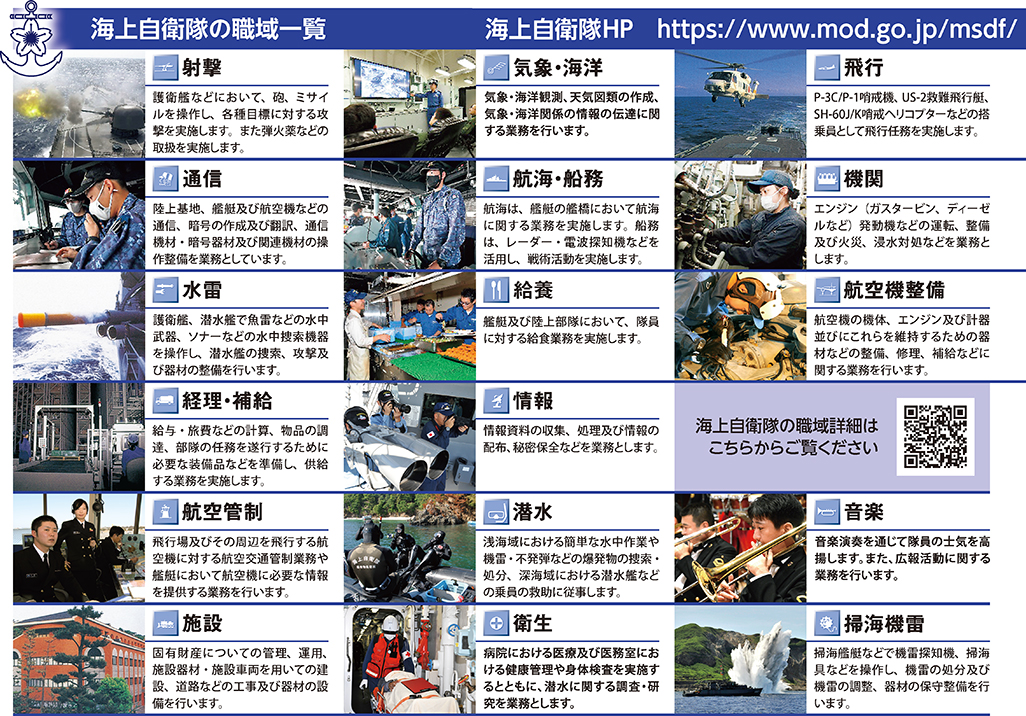 海上自衛隊の職種一覧