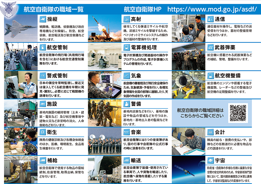 航空自衛隊の職種一覧