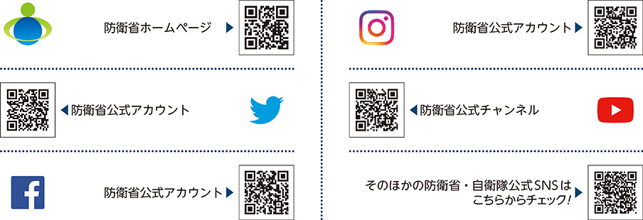 防衛省・自衛隊公式コンテンツQRコードリスト