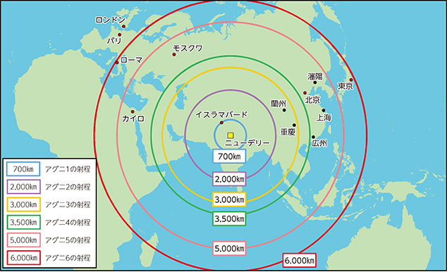 防衛省・自衛隊｜令和4年版防衛白書｜＜解説＞印中の長射程ミサイル