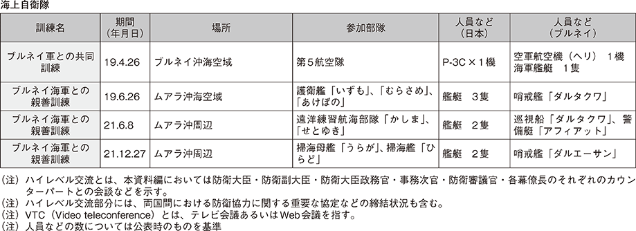 資料39の表（5）
