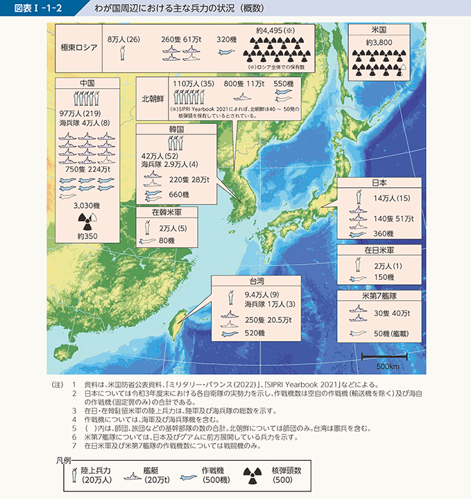 図表I-1-2　わが国周辺における主な兵力の状況（概数）