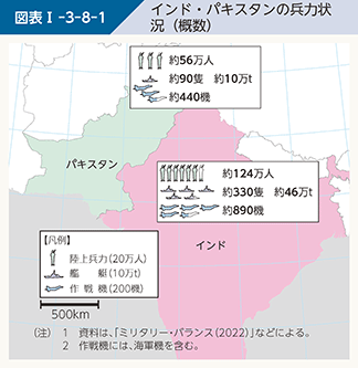 図表I-3-8-1　インド・パキスタンの兵力状況（概数）