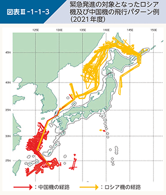 図表III-1-1-3　緊急発進の対象となったロシア機及び中国機の飛行パターン例（2021年度）