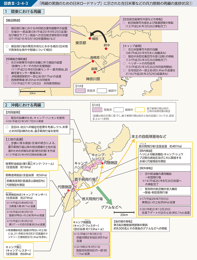図表III-2-4-3　「再編の実施のための日米ロードマップ」に示された在日米軍などの兵力態勢の再編の進捗状況①