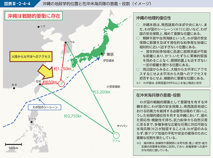 図表III-2-4-4　沖縄の地政学的位置と在沖米海兵隊の意義・役割（イメージ）