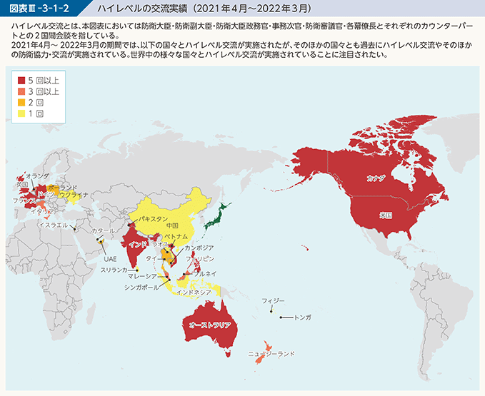 図表III-3-1-2　ハイレベルの交流実績（2021年4月～2022年3月）