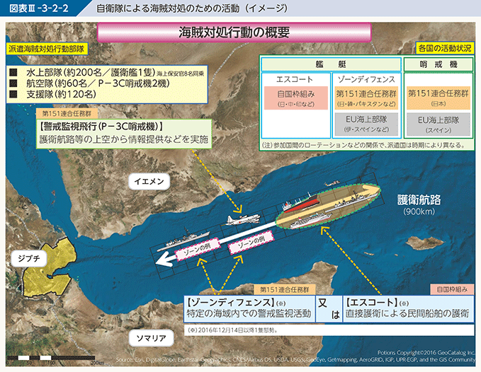 図表III-3-2-2　自衛隊による海賊対処のための活動（イメージ）