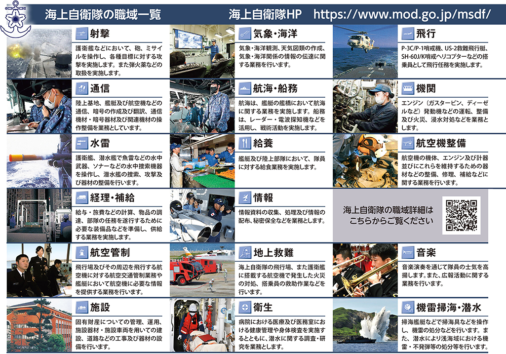 海上自衛隊の職種一覧