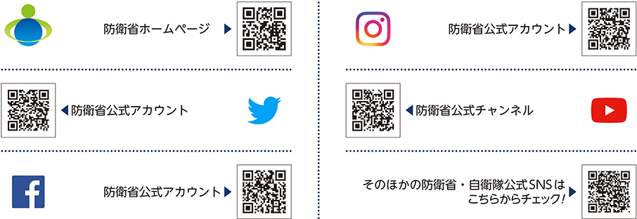 防衛省・自衛隊公式コンテンツQRコードリスト