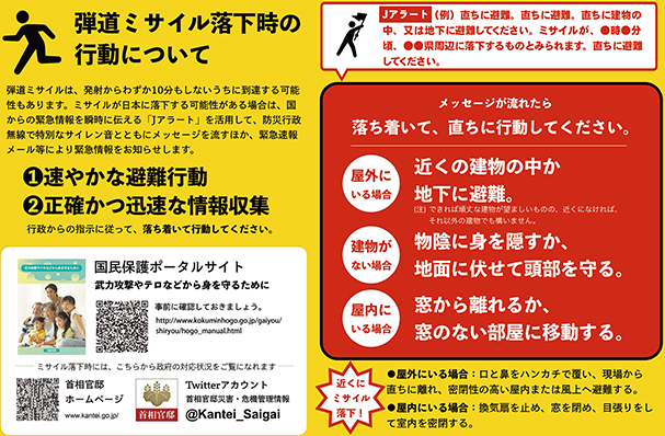 弾道ミサイル落下時の行動について
