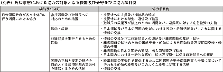 資料24の表（1）