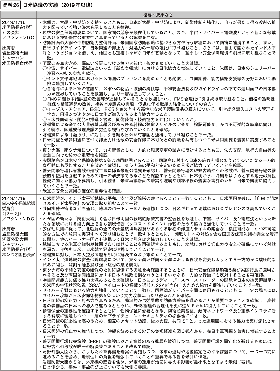 資料26の表（1）