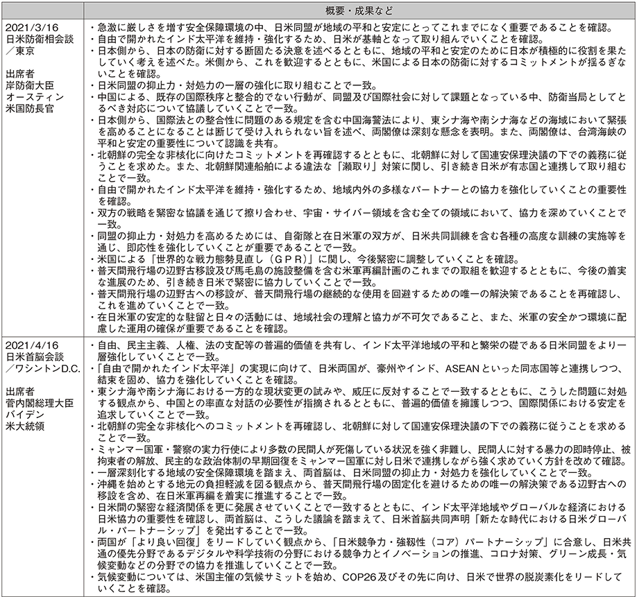 資料26の表（4）