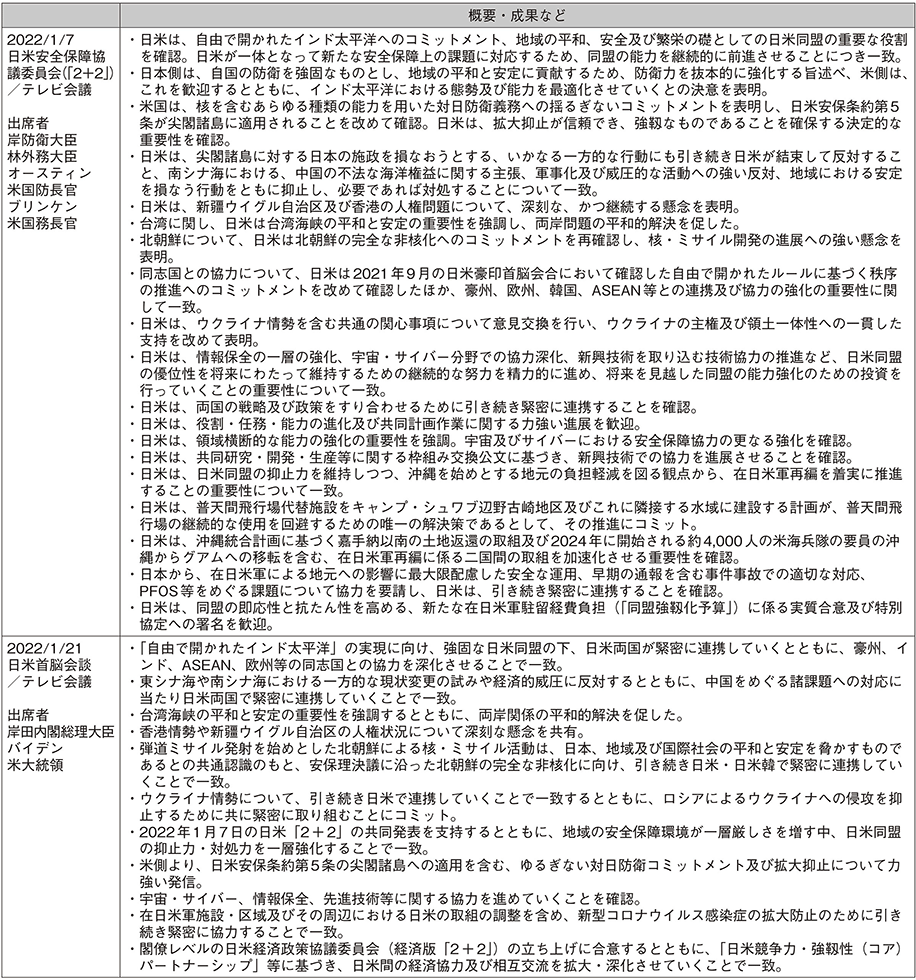 資料26の表（5）