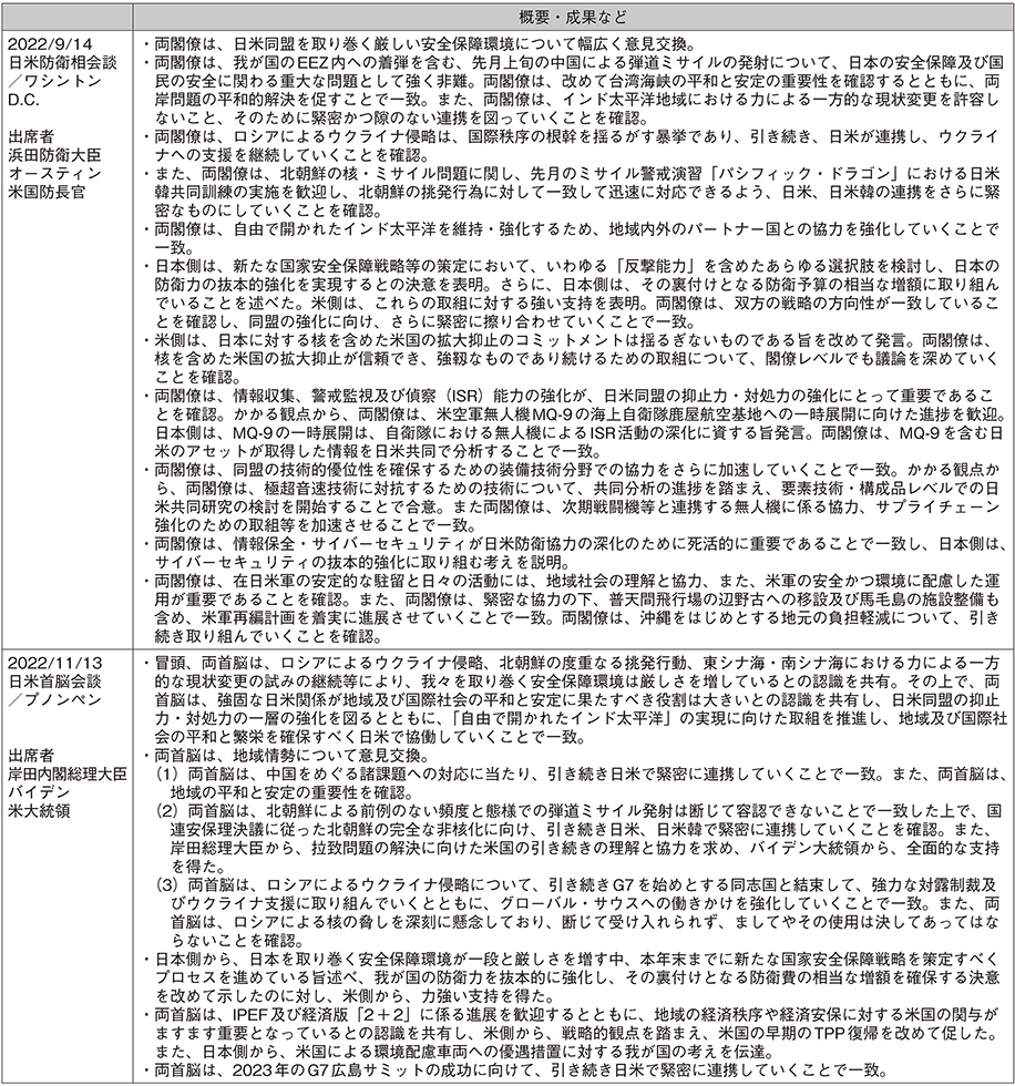 資料26の表（7）