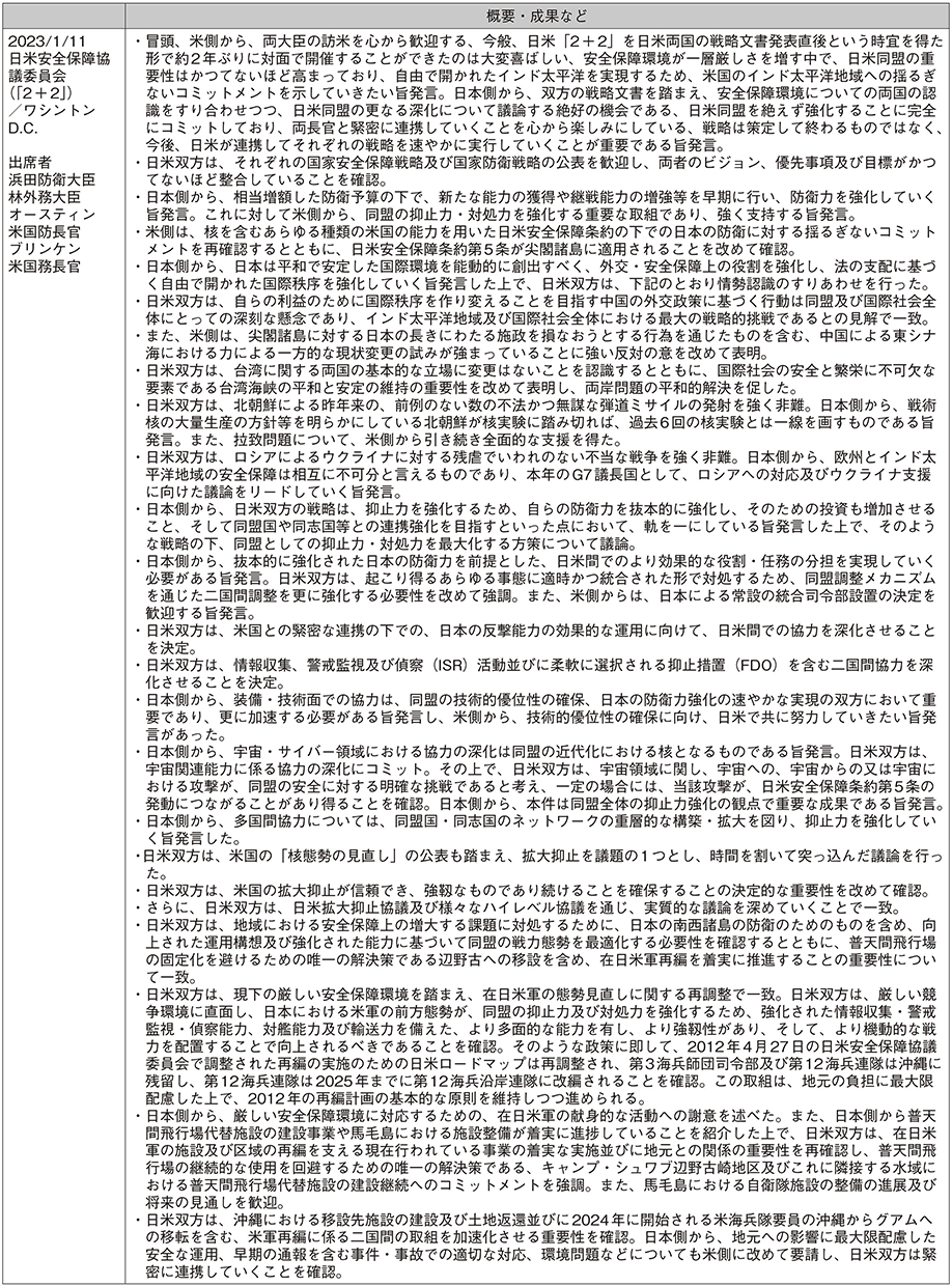 資料26の表（8）