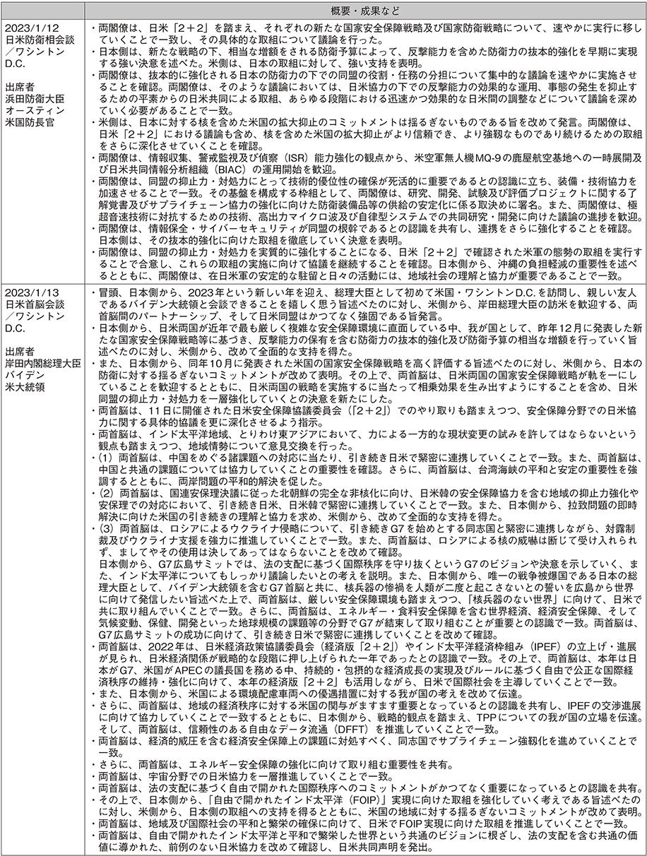 資料26の表（9）
