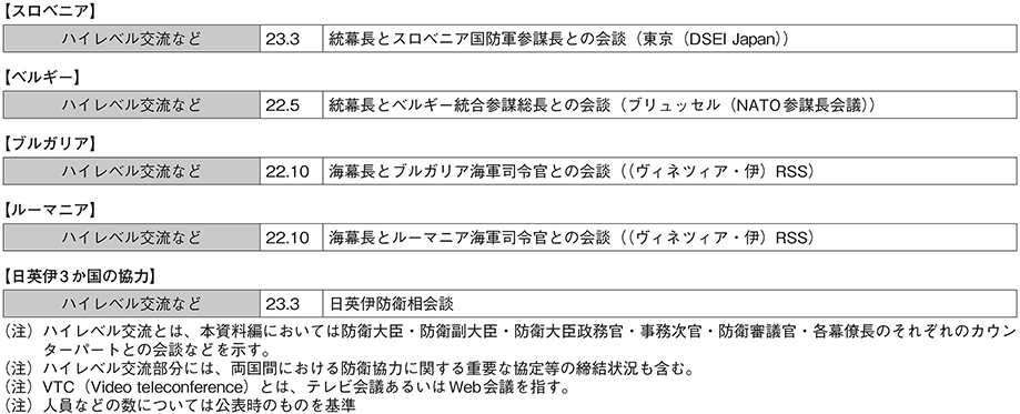 資料44の表（7）