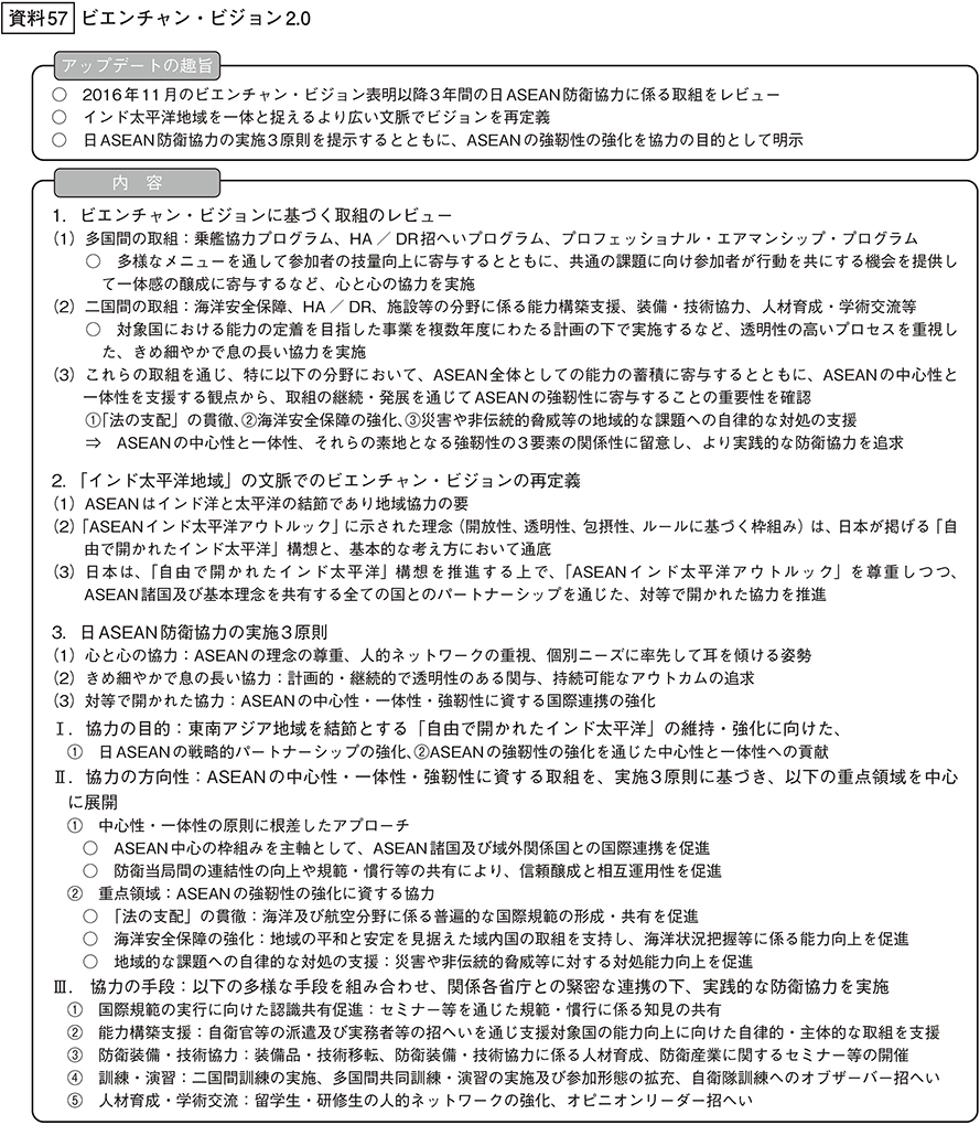 資料57の表