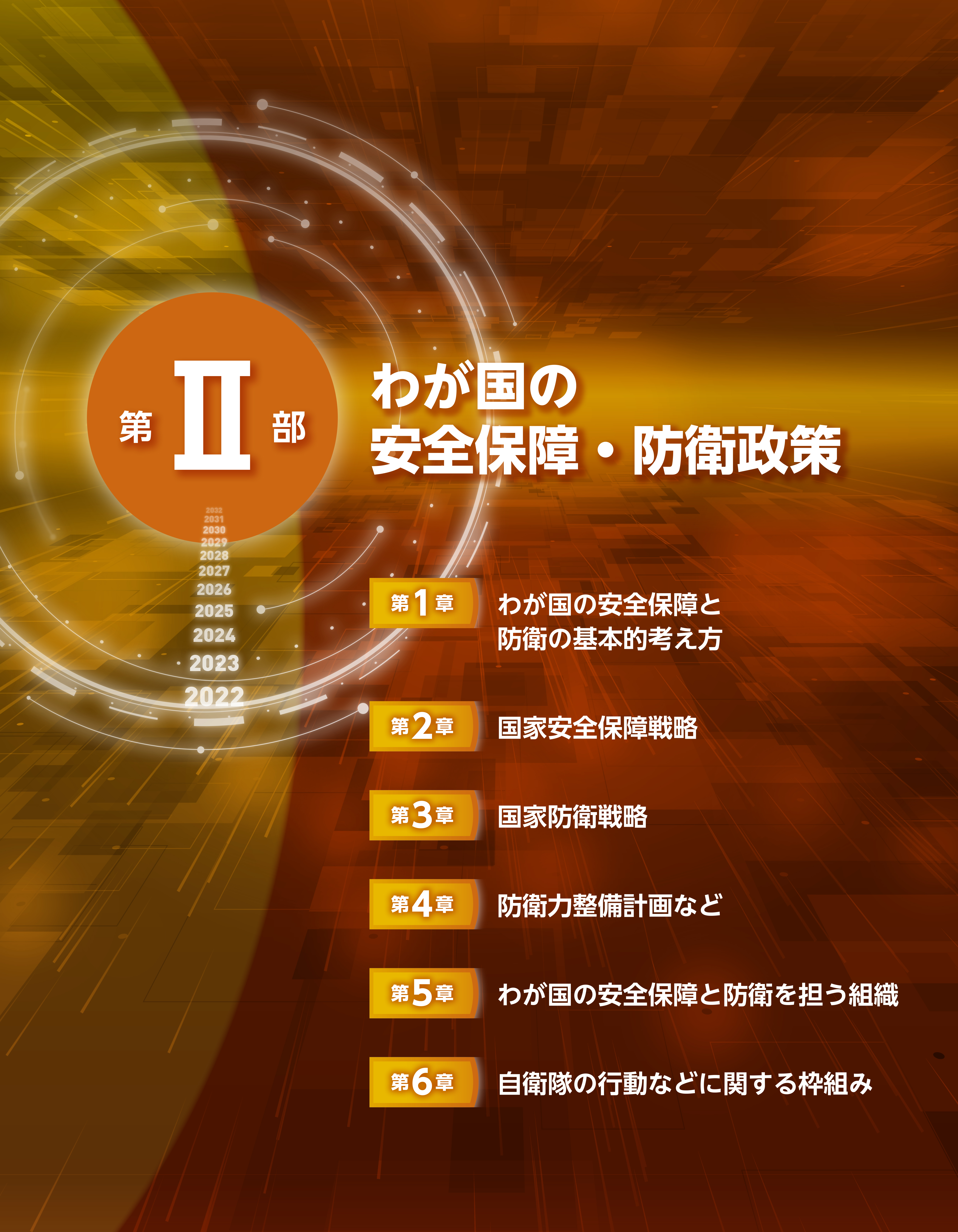 第II部　扉