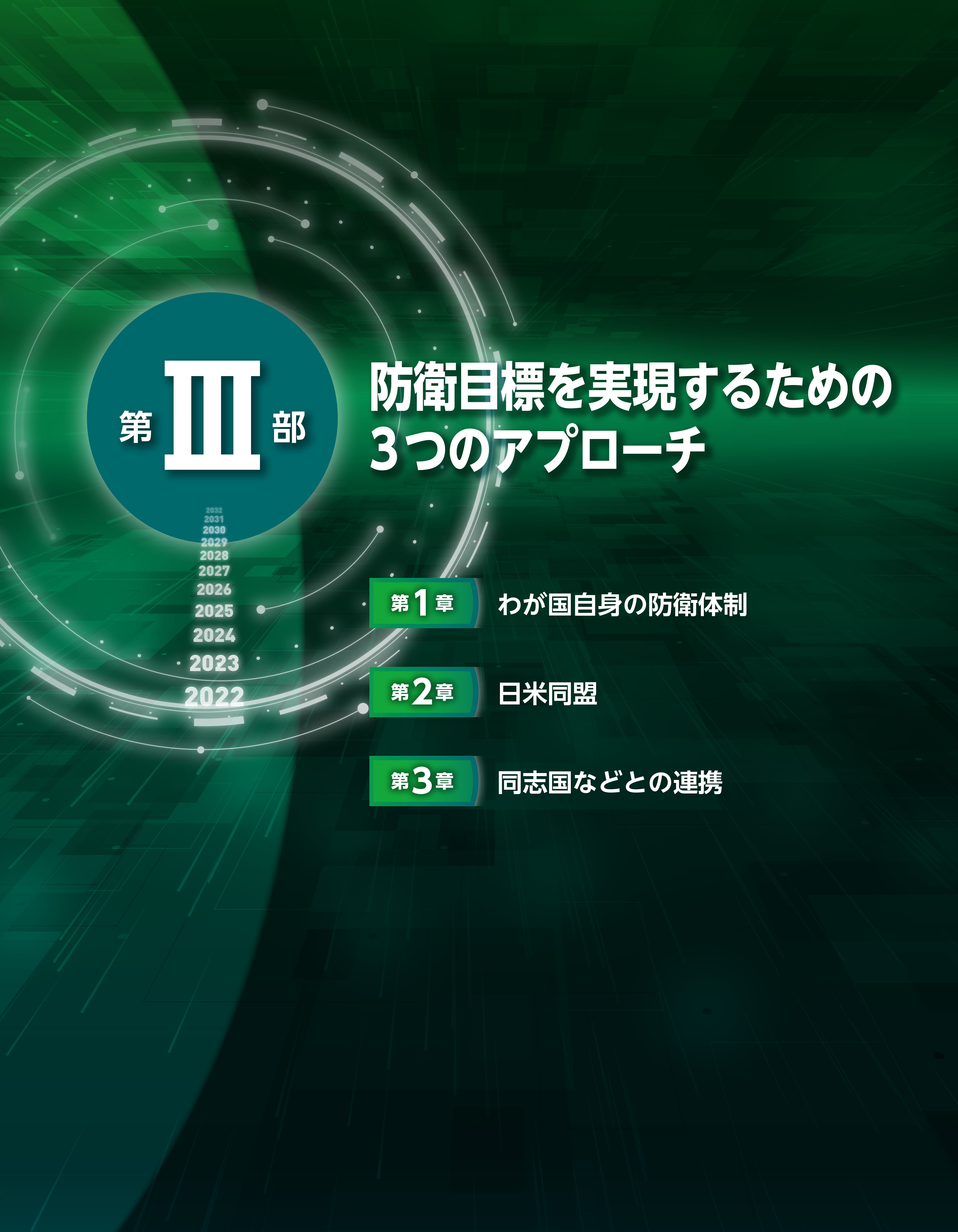 第III部　扉