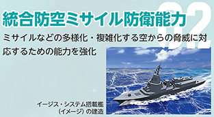 防衛力の抜本的強化の7つの分野　02