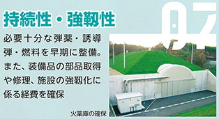 防衛力の抜本的強化の7つの分野　07