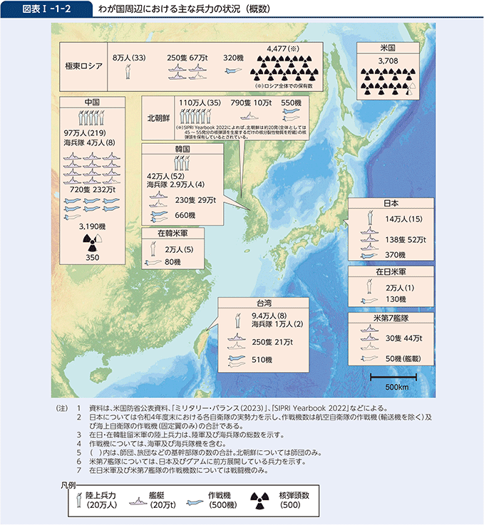 図表I-1-2　わが国周辺における主な兵力の状況（概数）