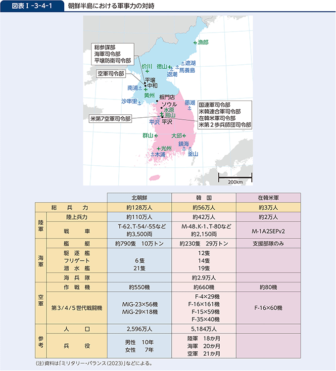 図表I-3-4-1 朝鮮半島における軍事力の対峙