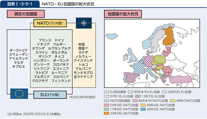 図表I-3-9-1　NATO・EU加盟国の拡大状況