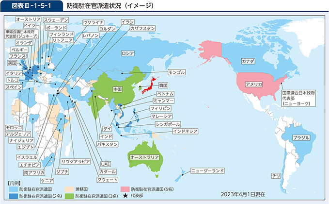 図表III-1-5-1　防衛駐在官派遣状況（イメージ）