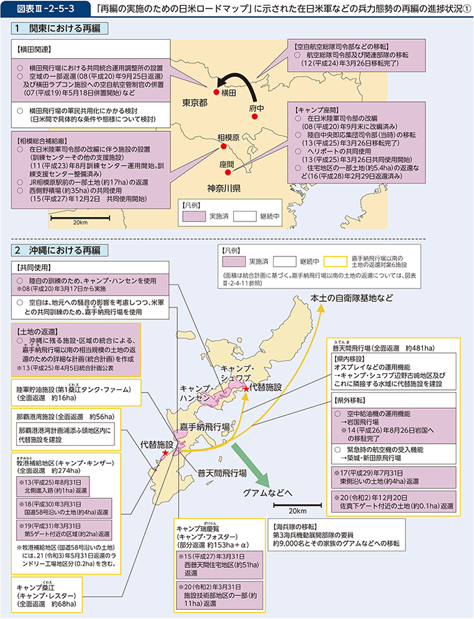 図表III-2-5-3　「再編の実施のための日米ロードマップ」に示された在日米軍などの兵力態勢の再編の進捗状況①