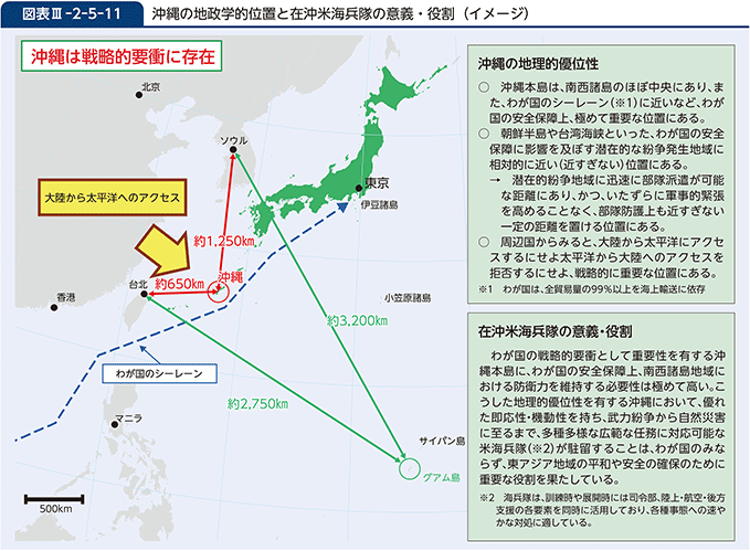 図表III-2-5-11　沖縄の地政学的位置と在沖米海兵隊の意義・役割（イメージ）