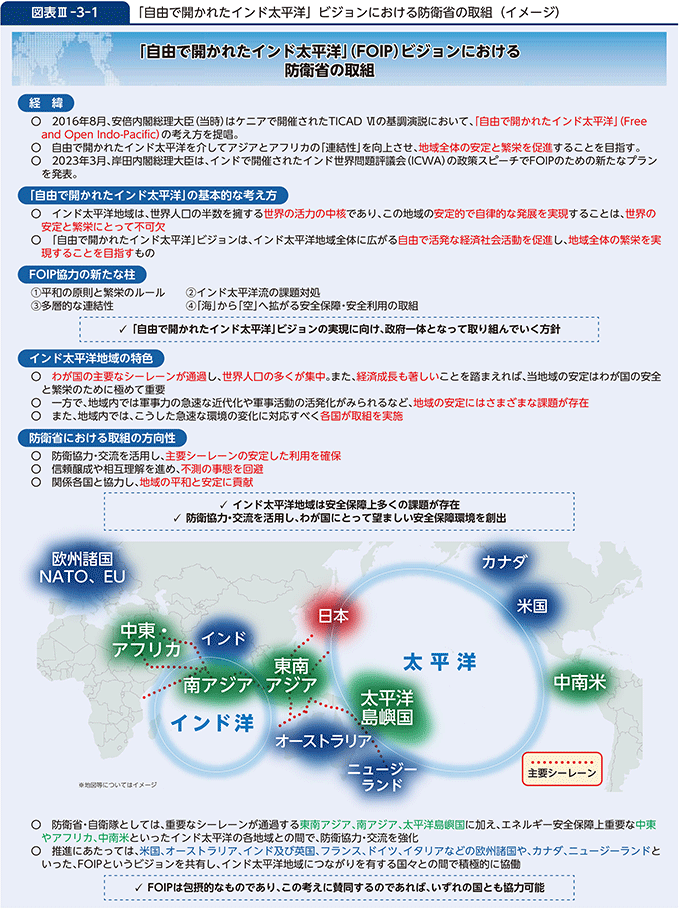 図表III-3-1　「自由で開かれたインド太平洋」ビジョンにおける防衛省の取組（イメージ）