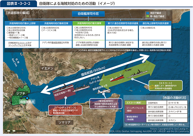 図表III-3-2-2　自衛隊による海賊対処のための活動（イメージ）