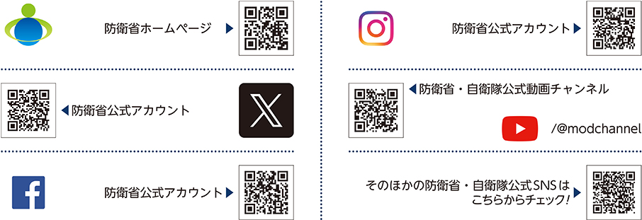 防衛省・自衛隊公式コンテンツQRコードリスト