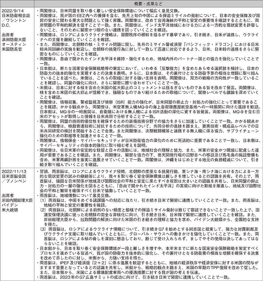 資料25の表（5）